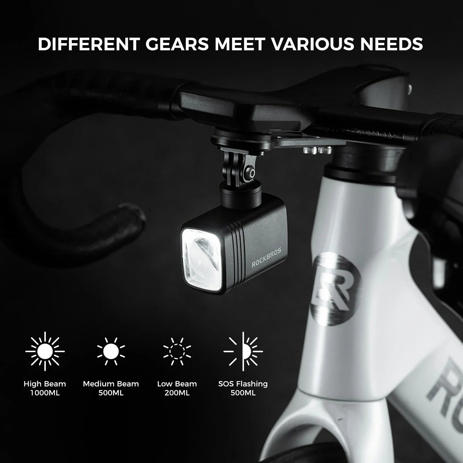 1000LM Smart Control Bike Headlight in White Pink and Black Colors