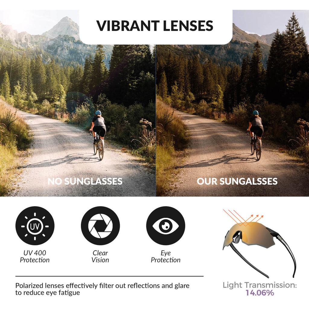 ROCKBROS photochromic or polarised cycling sunglasses SP359, UV400 protection sports eyewear for men and women. #Color_Gold/Polarized