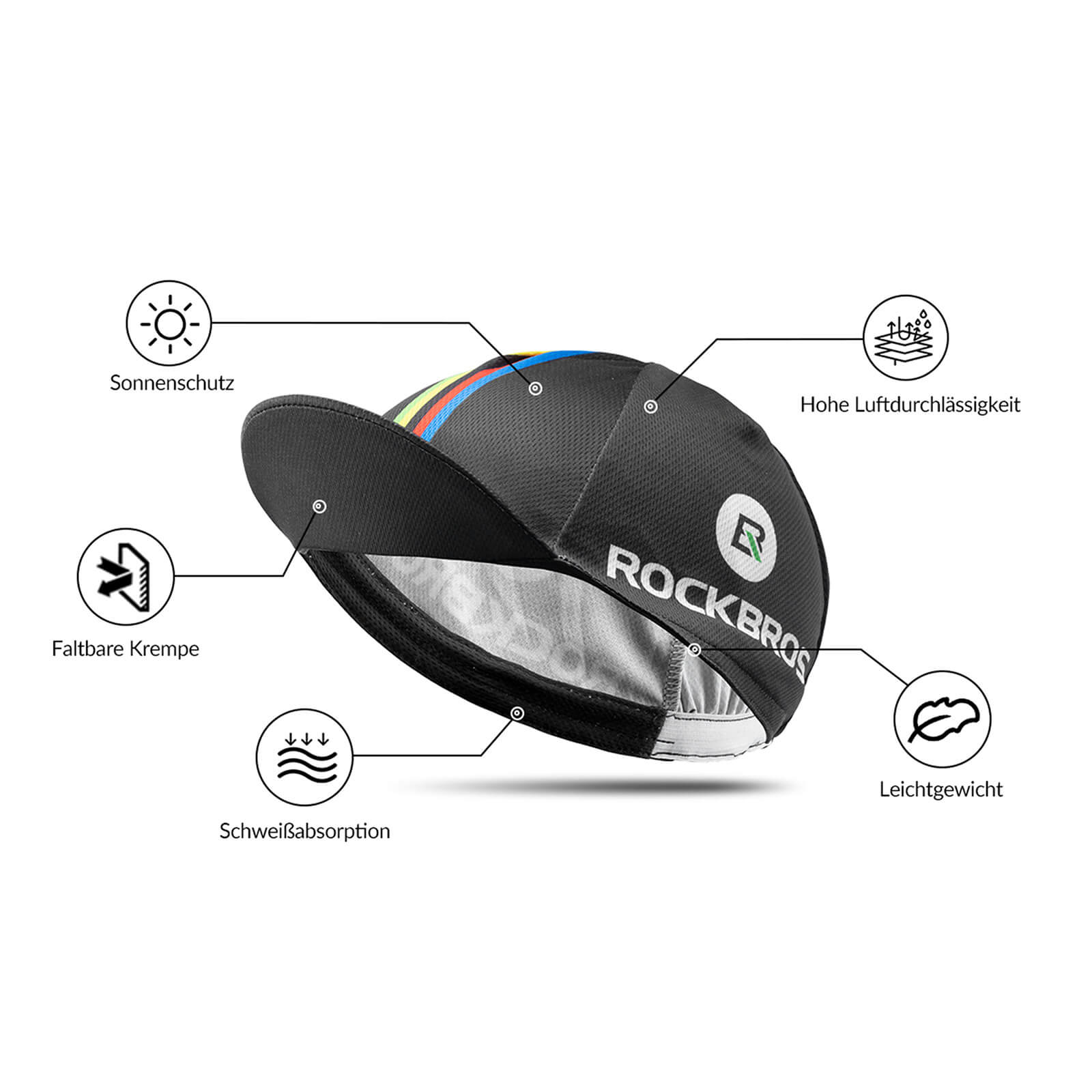 ROCKBROS Comfortable Breathable Sweat-Absorbing Sunproof Hat 