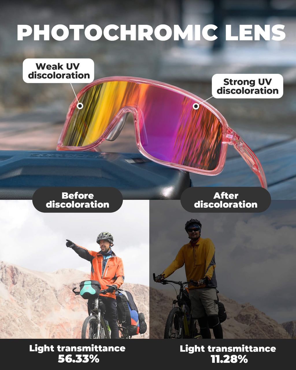 ROCKBROS-Photochromic-Sunglasses-TR90-Frame-Cycling-Glasses-UV400-Unisex-SP350 #Color_Lavender Gray