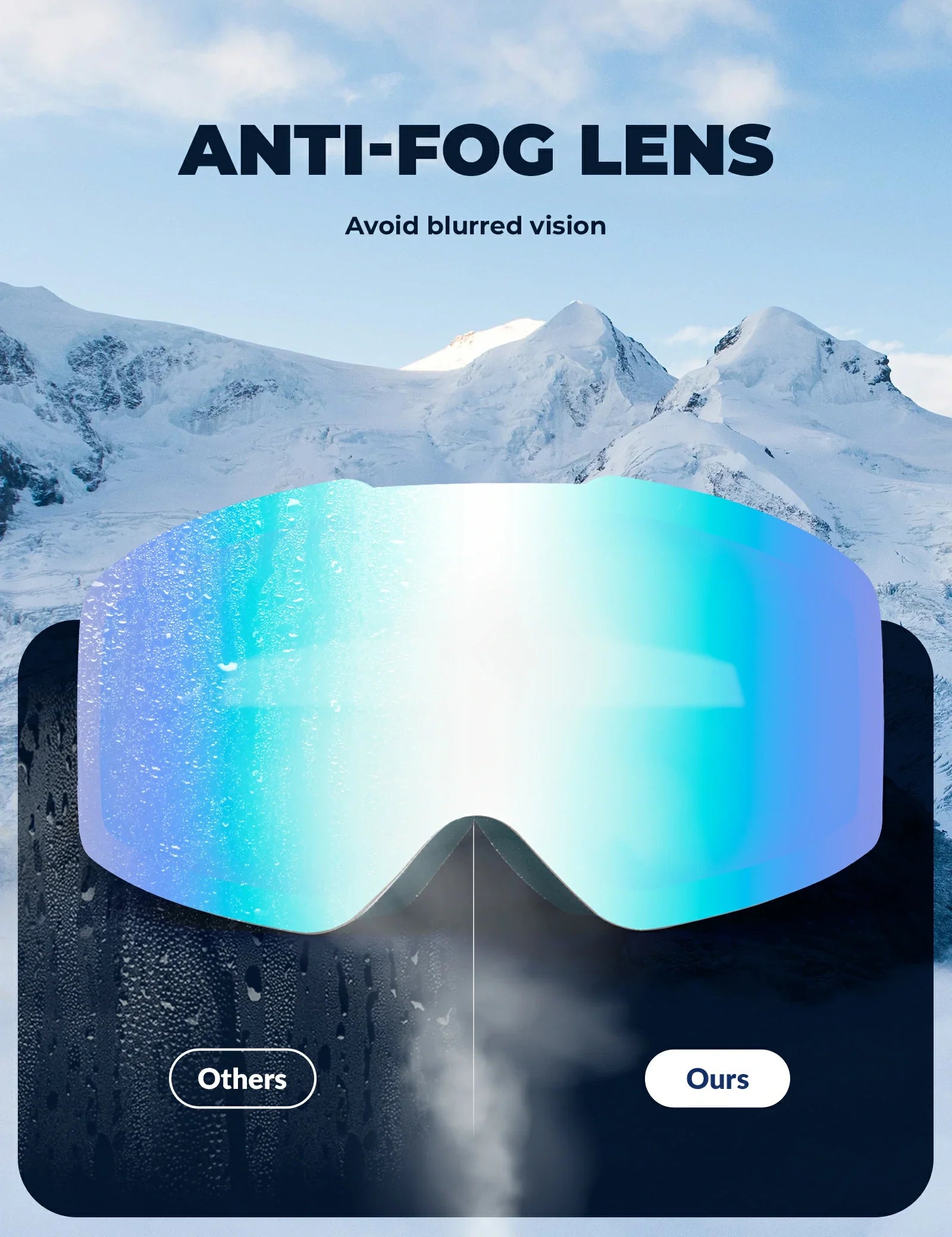 frameless ski goggles with uv400 anti-fog protection#Strap color_White