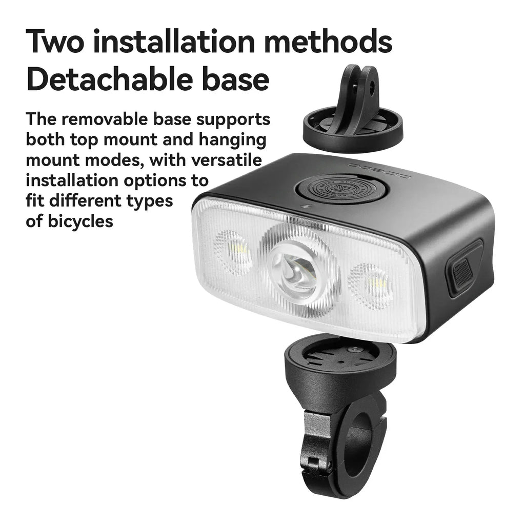 Bike Front Light QC 1200 - ROCKBROS-UK