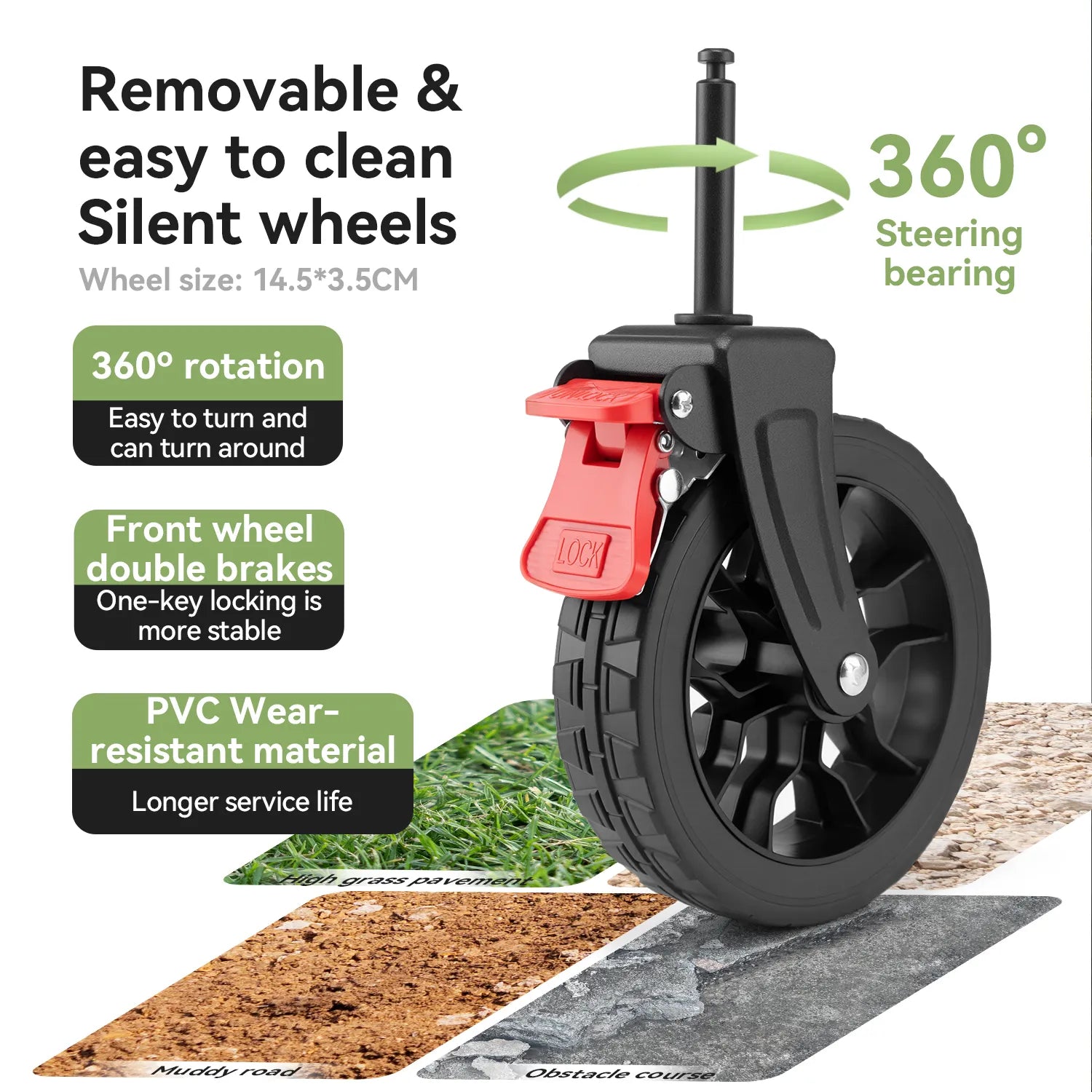 Wheel with features highlighted on a white background