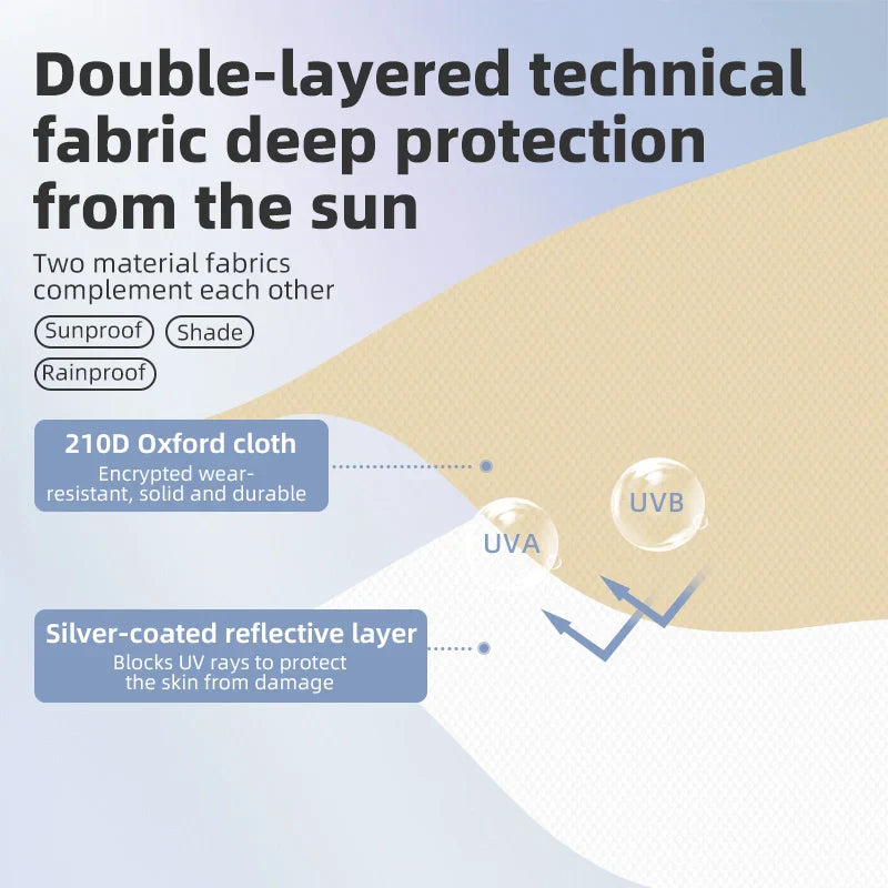Technical fabric protection from the sun with 210D Oxford cloth and silver-coated reflective layer.