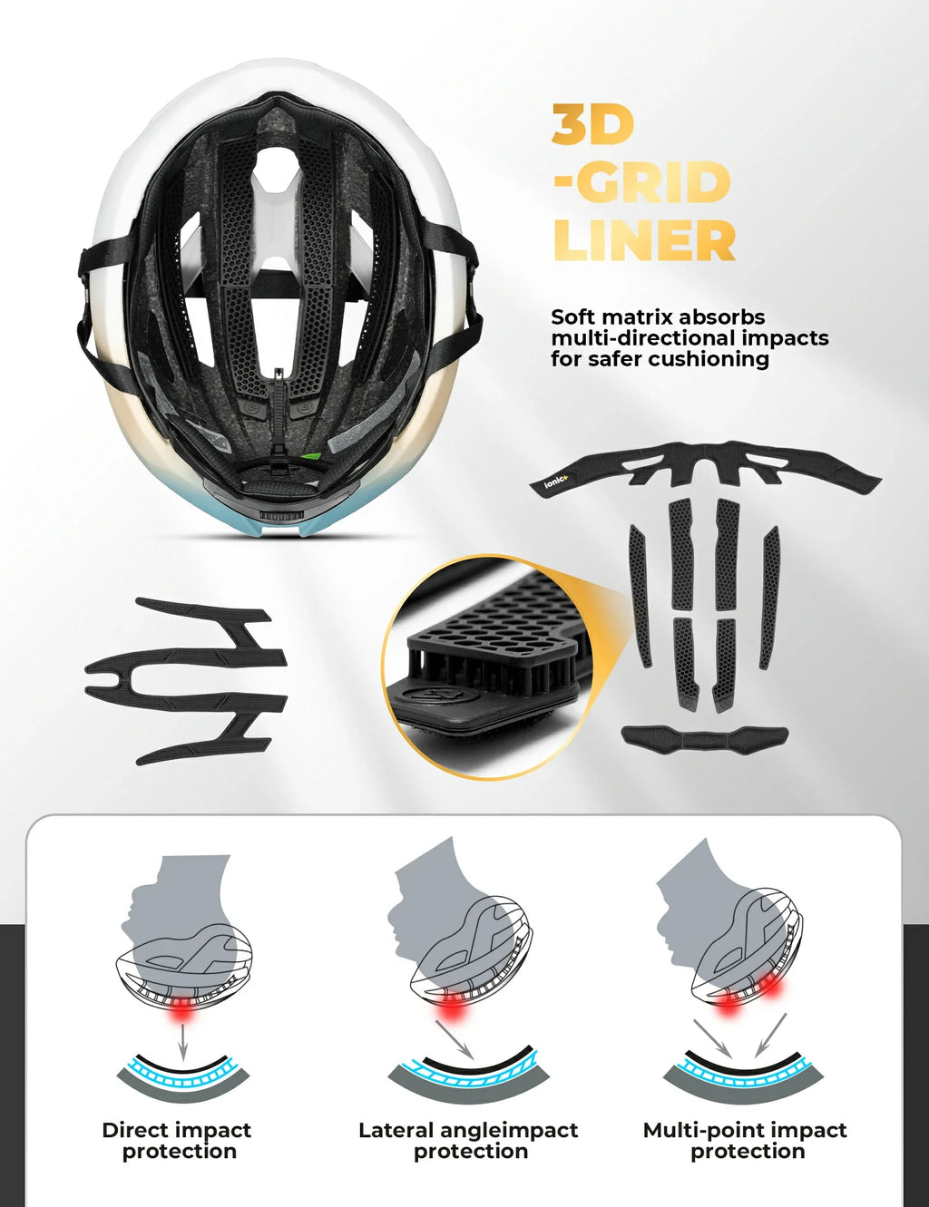 ROCKBROS cycling helmet LK-69 with bionic support structure, offering enhanced impact protection, comfort, and aerodynamic performance for road cycling. #Color_Multi-White Yellow Blue (Glossy)