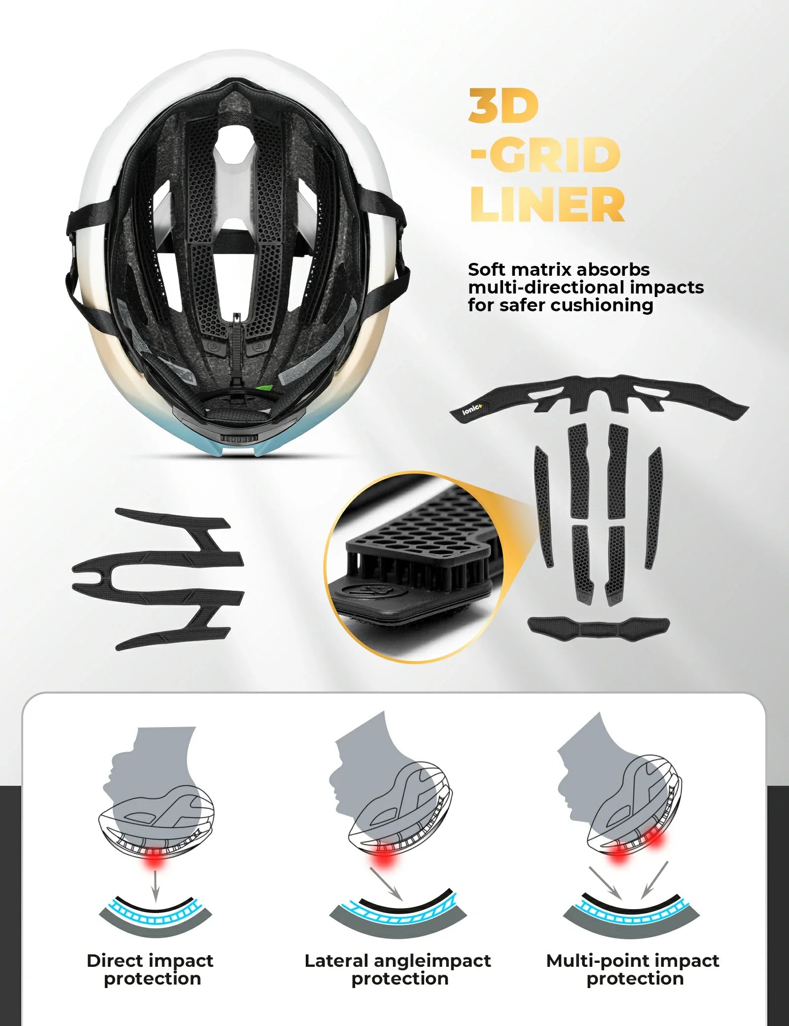 ROCKBROS cycling helmet LK-69 with bionic support structure, offering enhanced impact protection, comfort, and aerodynamic performance for road cycling. #Color_Multi-White Yellow Blue (Glossy)