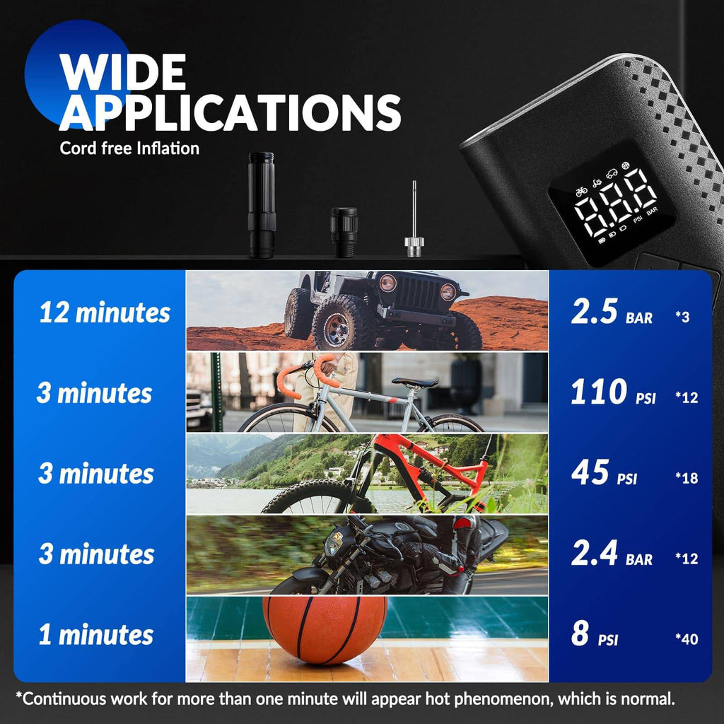 ROCKBROS Bomba de aire eléctrica mini para bicicleta 7-150PSI 2000mAh 5 Modos - ROCKBROS-EU